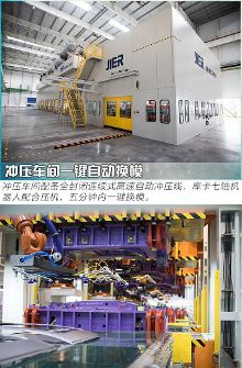 “娘胎里”的聪明谁能敌？探访威马智能产业园涂装工程